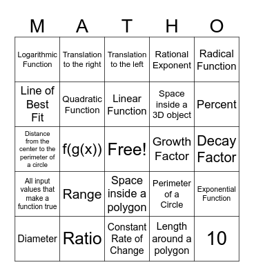 Algebra Review Bingo Card