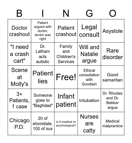 Chicago Med S4 Bingo Card