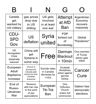 2025 - Predictions Bingo Card