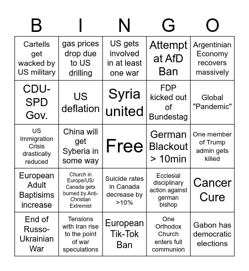 2025 - Predictions Bingo Card