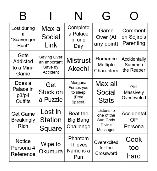 Jacob SoSBros Persona 5 Bingo Card
