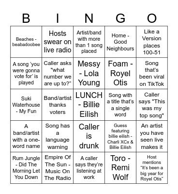 Steph Bingo Card