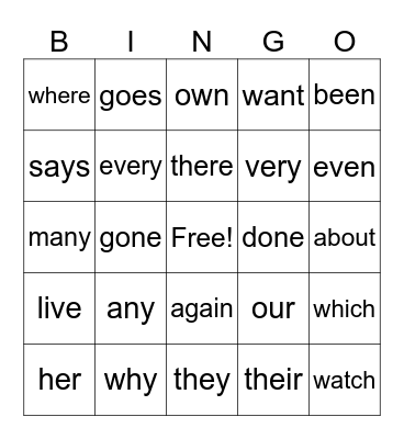 Layer 2 Words Bingo Card