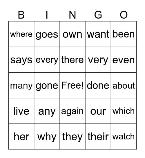 Layer 2 Words Bingo Card