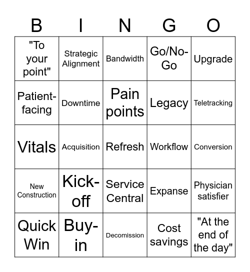 ITG Annual Planning Meeting (1) Bingo Card