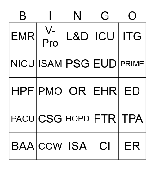 ITG Annual Planning Meeting (Acronyms) Bingo Card
