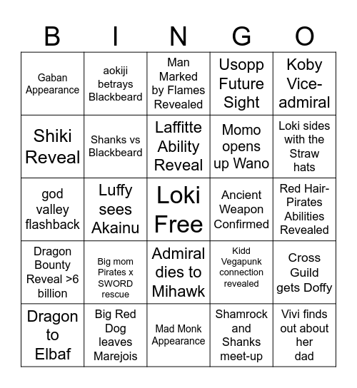 ONE PIECE 2025 BINGO CARD Bingo Card