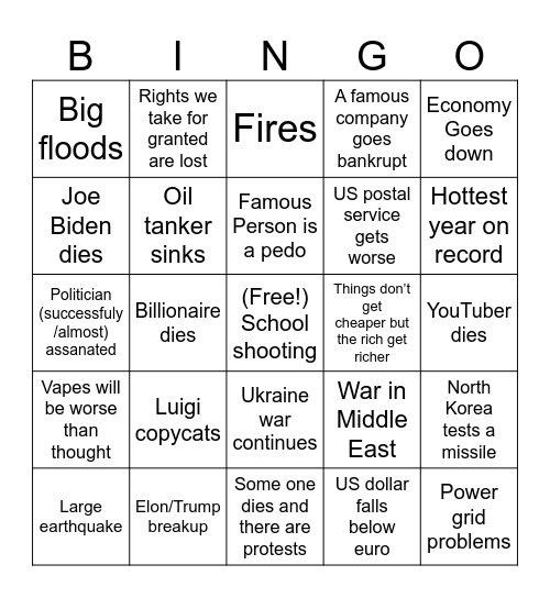 2025 predictions bingo Card
