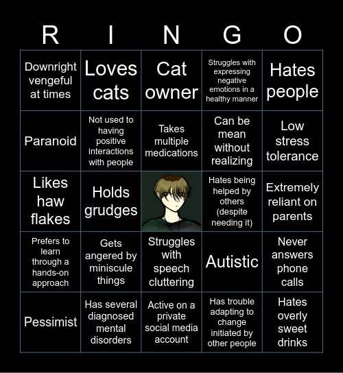 Riku Sasaki Bingo Card