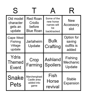 SSO 2025 Predictions Bingo Card