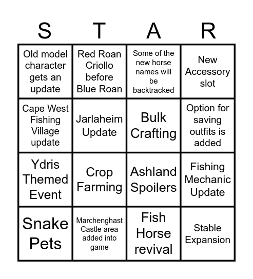 SSO 2025 Predictions Bingo Card