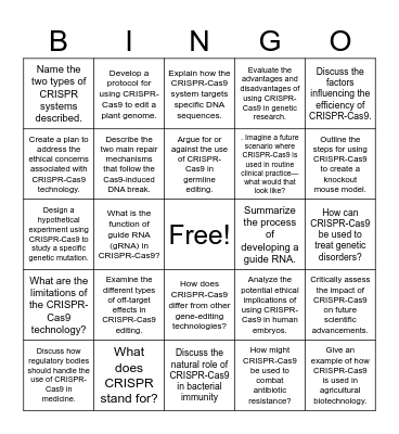 Crisper-Cas9 Bingo Card