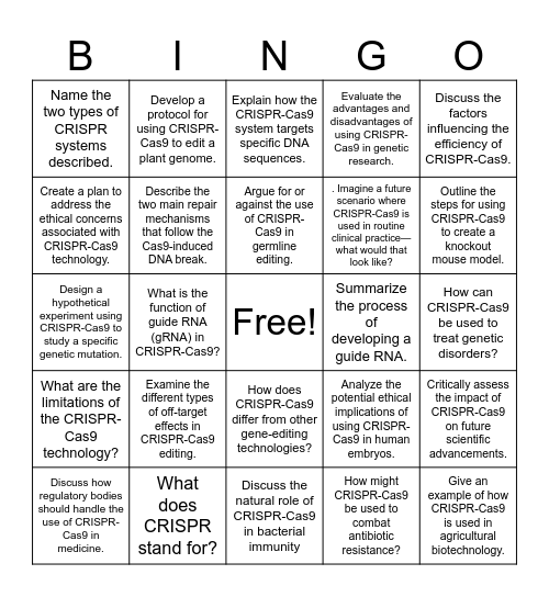 Crisper-Cas9 Bingo Card
