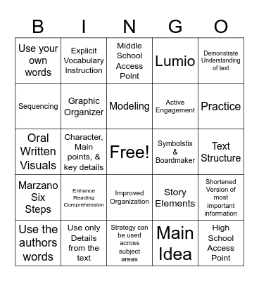 Retelling & Summarizing Bingo Card
