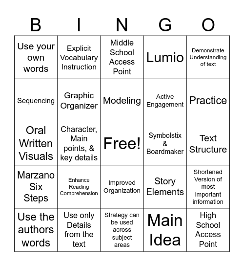 Retelling & Summarizing Bingo Card
