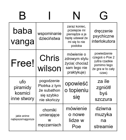 subathonu Piotrka nocą Bingo Card