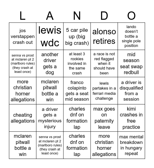 2025 f1 season bingo Card