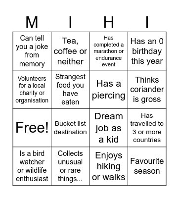Haere Mai 2025 Bingo Card