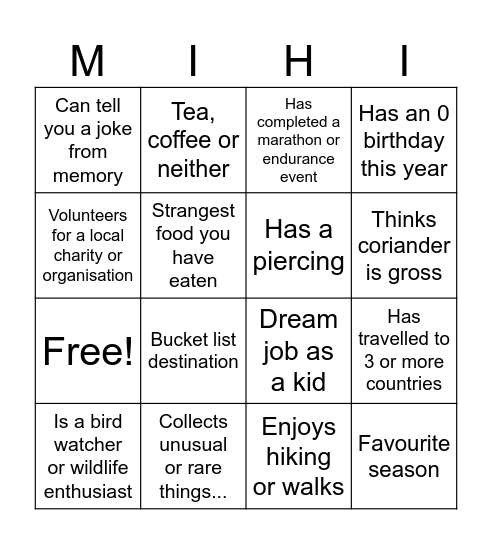Haere Mai 2025 Bingo Card