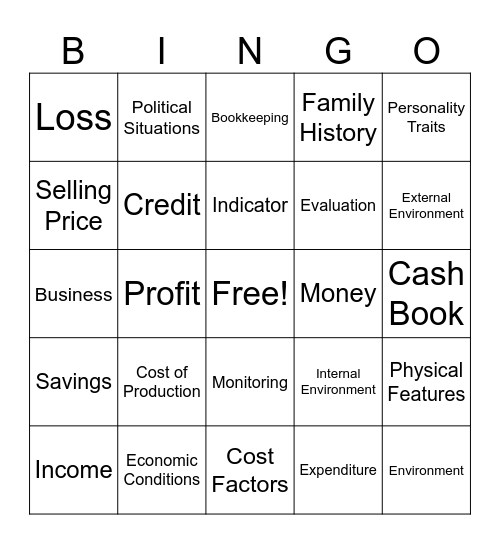 Business Math BINGO Card
