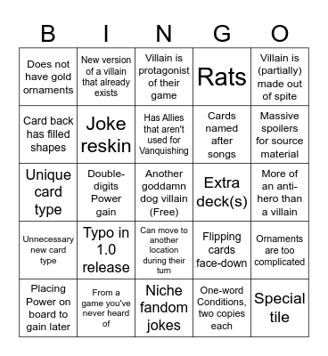 So You Wanna Make a PandaPyre Villain? Bingo Card