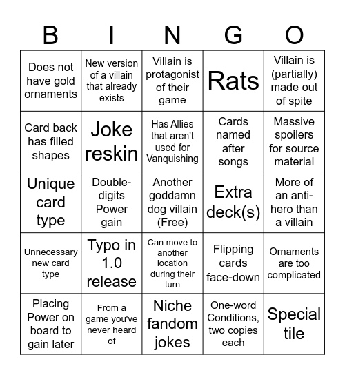 So You Wanna Make a PandaPyre Villain? Bingo Card