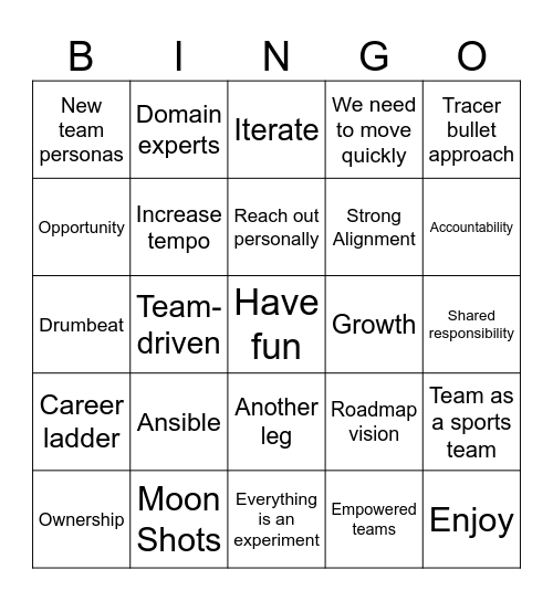 WB presentation bingo Card