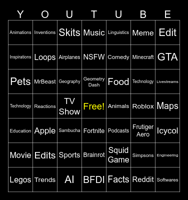 The Shorts Bingo Card