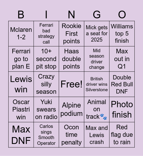F1 Bingo 2025 Bingo Card