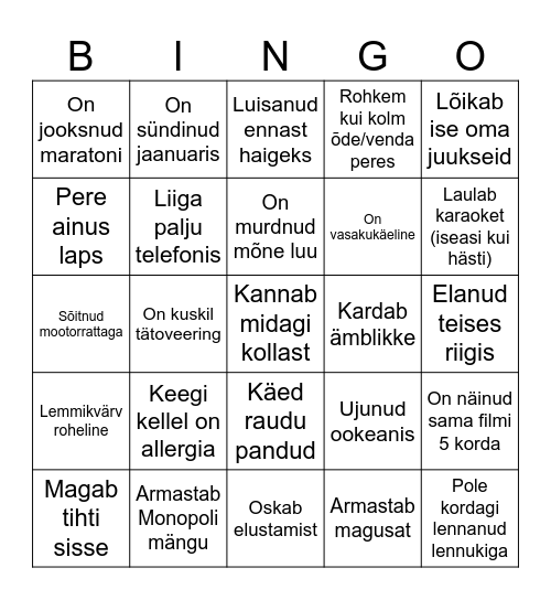 Saame tuttavaks bingo Card