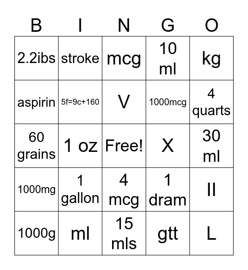 medical math Bingo Card