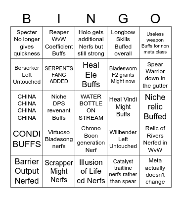 WvW bingo Card