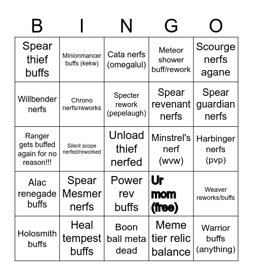 Balance preview memes Bingo Card