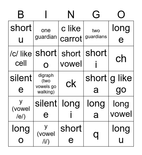 Phonics Bingo Card