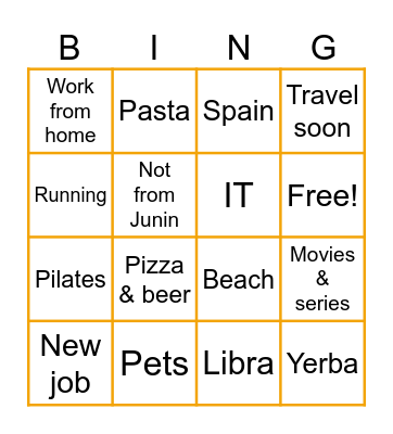 Who is Who? Bingo Card