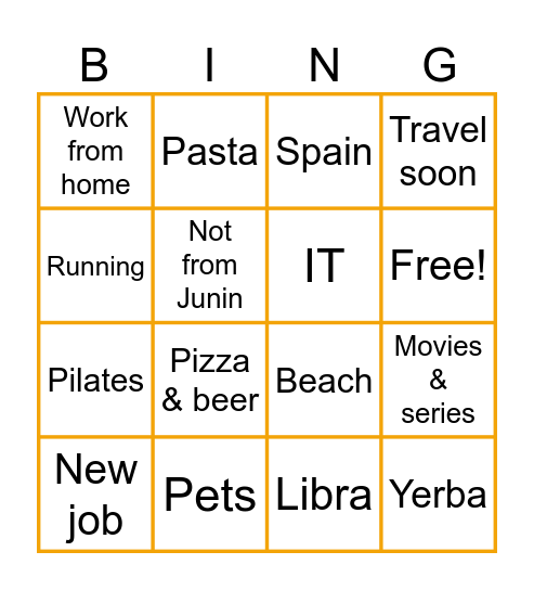 Who is Who? Bingo Card