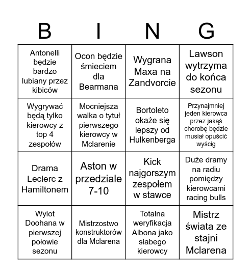 F1 2025 bingo Card