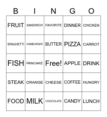 ASL FOOD SIGNS Bingo Card