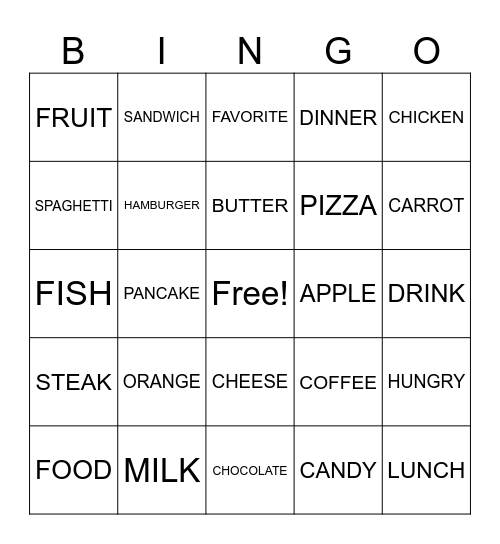 ASL FOOD SIGNS Bingo Card