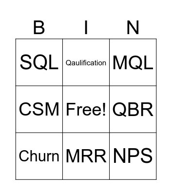 Mintago Jargon Bingo Card