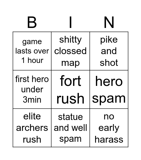 aotr 4vs4s bingo Card