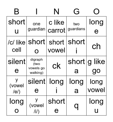 Phonics Bingo Card