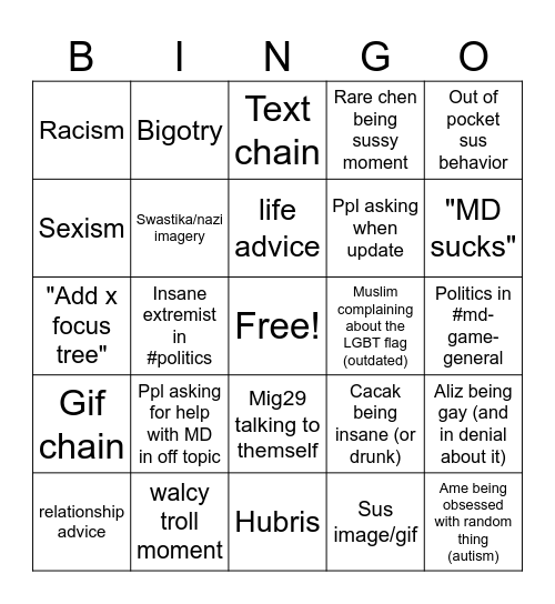 MD discord bingo Card
