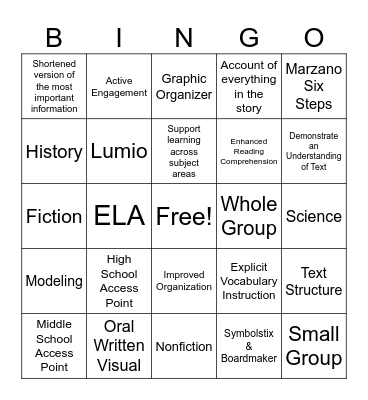 Retelling and Summarizing Bingo Card