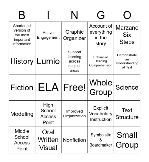 Retelling and Summarizing Bingo Card