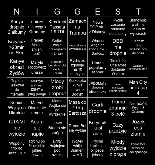 2025 Ultimate Black Bingo for White Guys Bingo Card