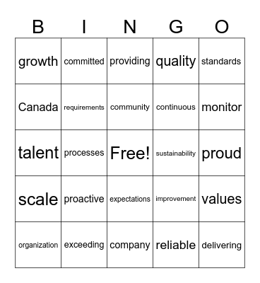 Quality Mindset Bingo Card
