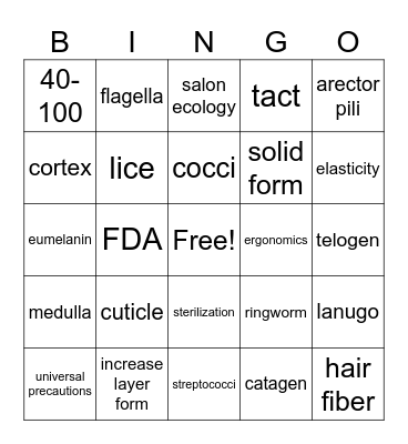 cosmo Bingo Card
