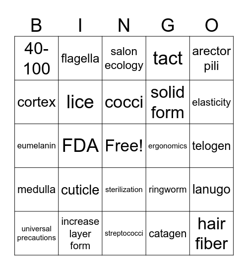 cosmo Bingo Card