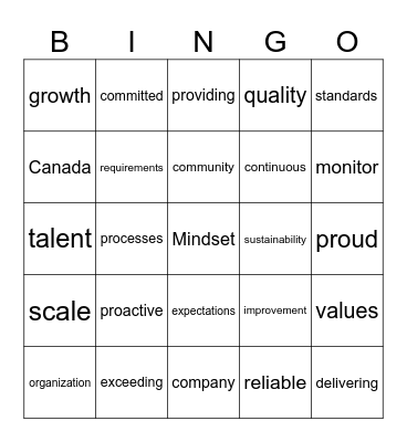 Quality Mindset Bingo Card